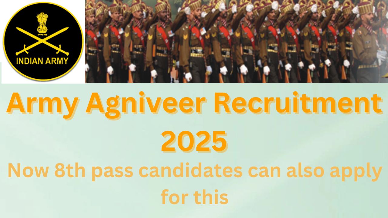 Army Agniveer Recruitment 2025