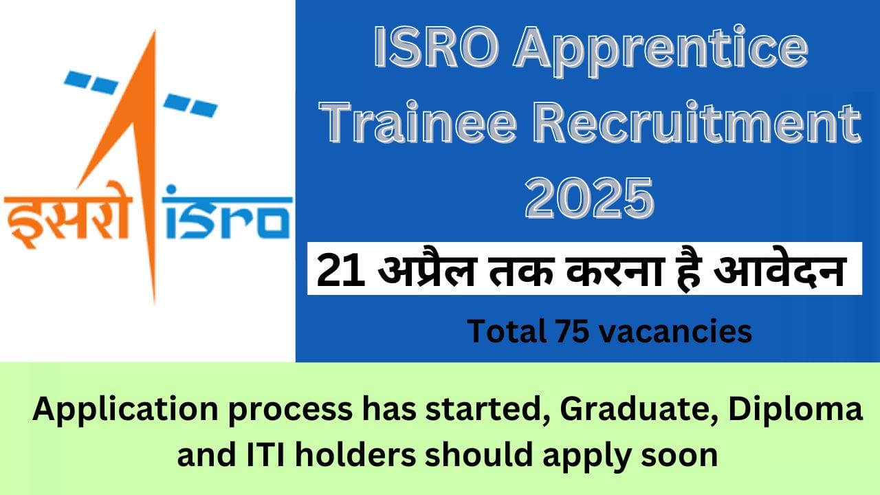 ISRO Apprentice Trainee Recruitment 2025
